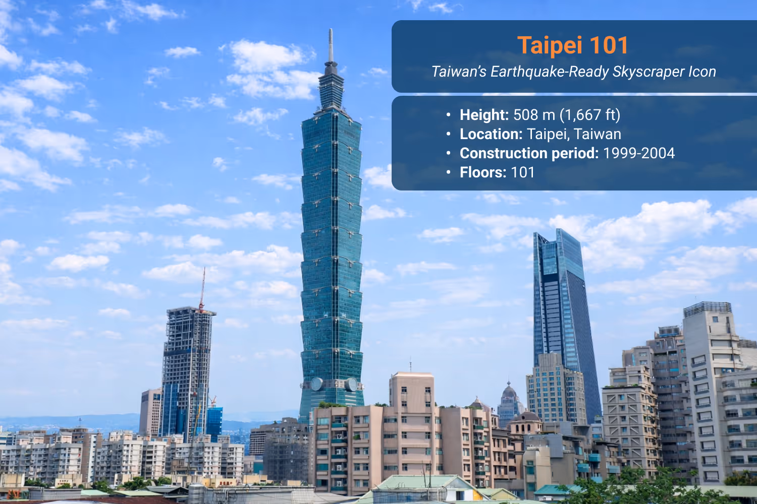 Taipei 101 skyscraper in Taipei, Taiwan, a 508-meter supertall tower with bamboo-inspired design.