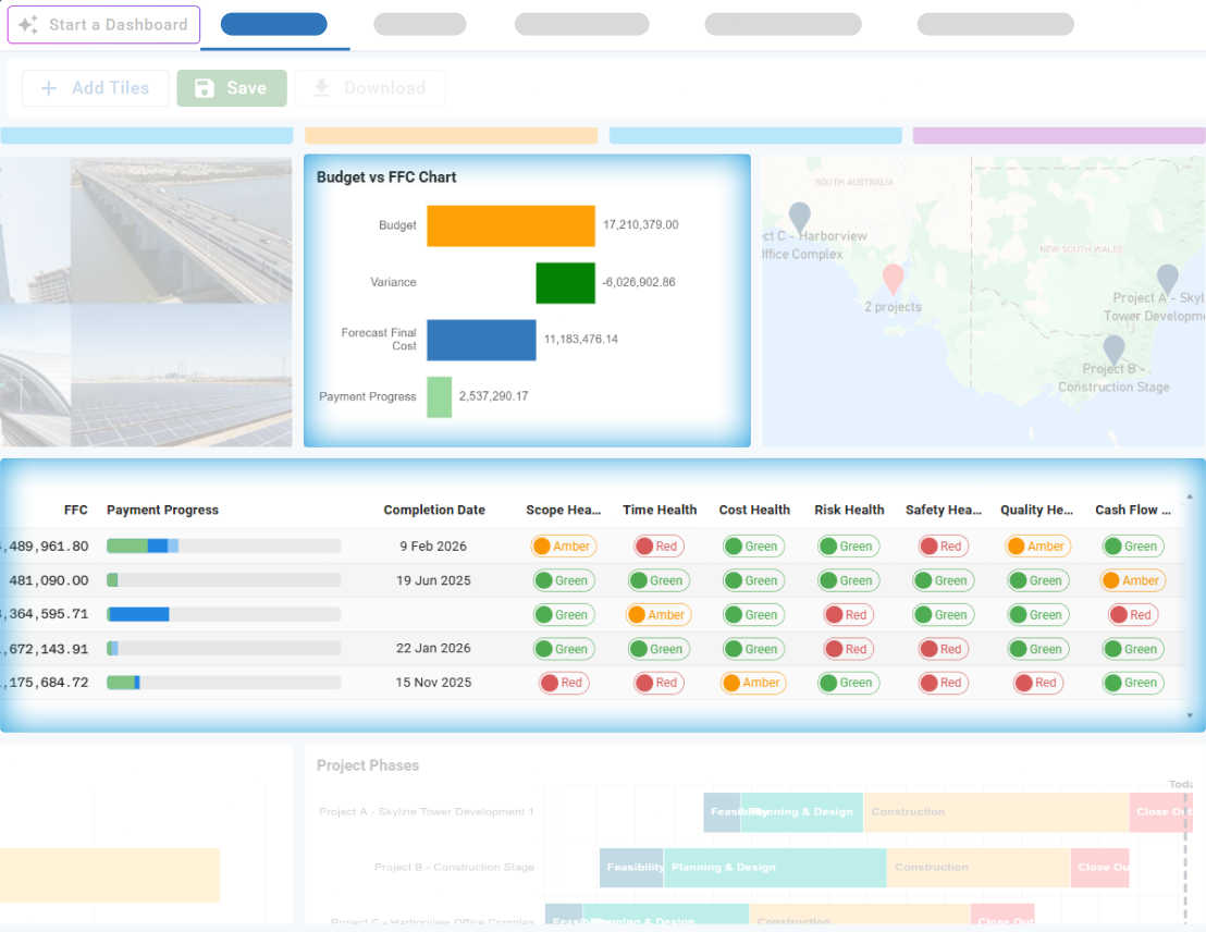 Executive Dashboard for Capital Improvement Programs