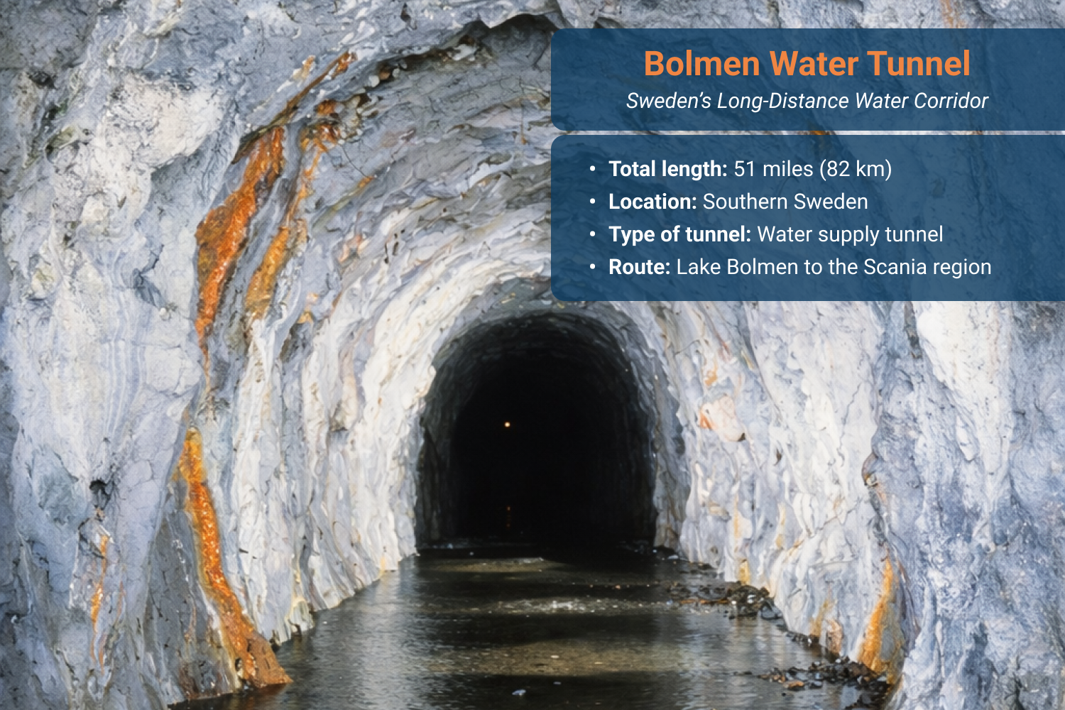 Interior rock passage of Sweden’s Bolmen Water Tunnel supplying the Scania region.