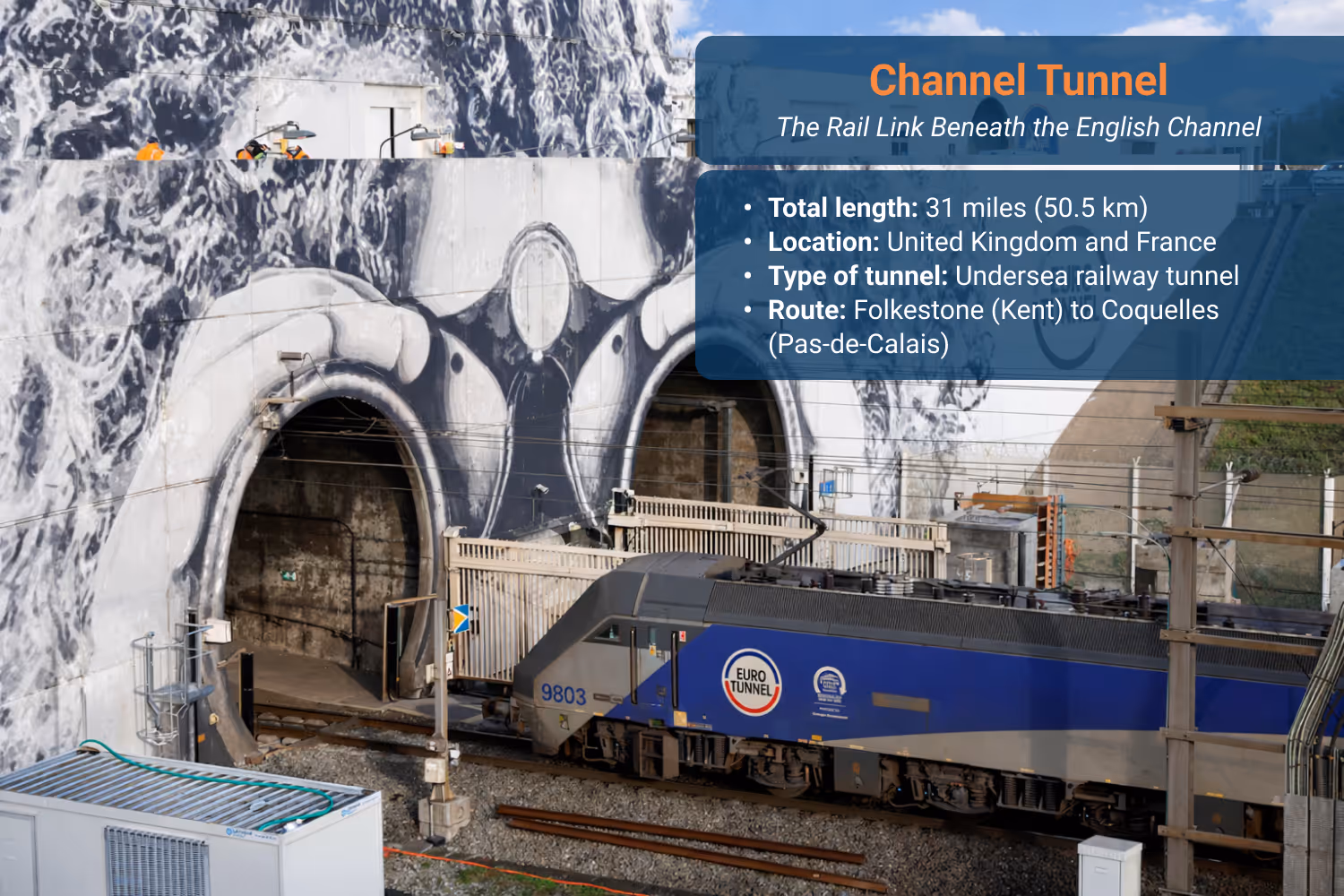 High-speed rail line inside the Channel Tunnel connecting the United Kingdom and France.