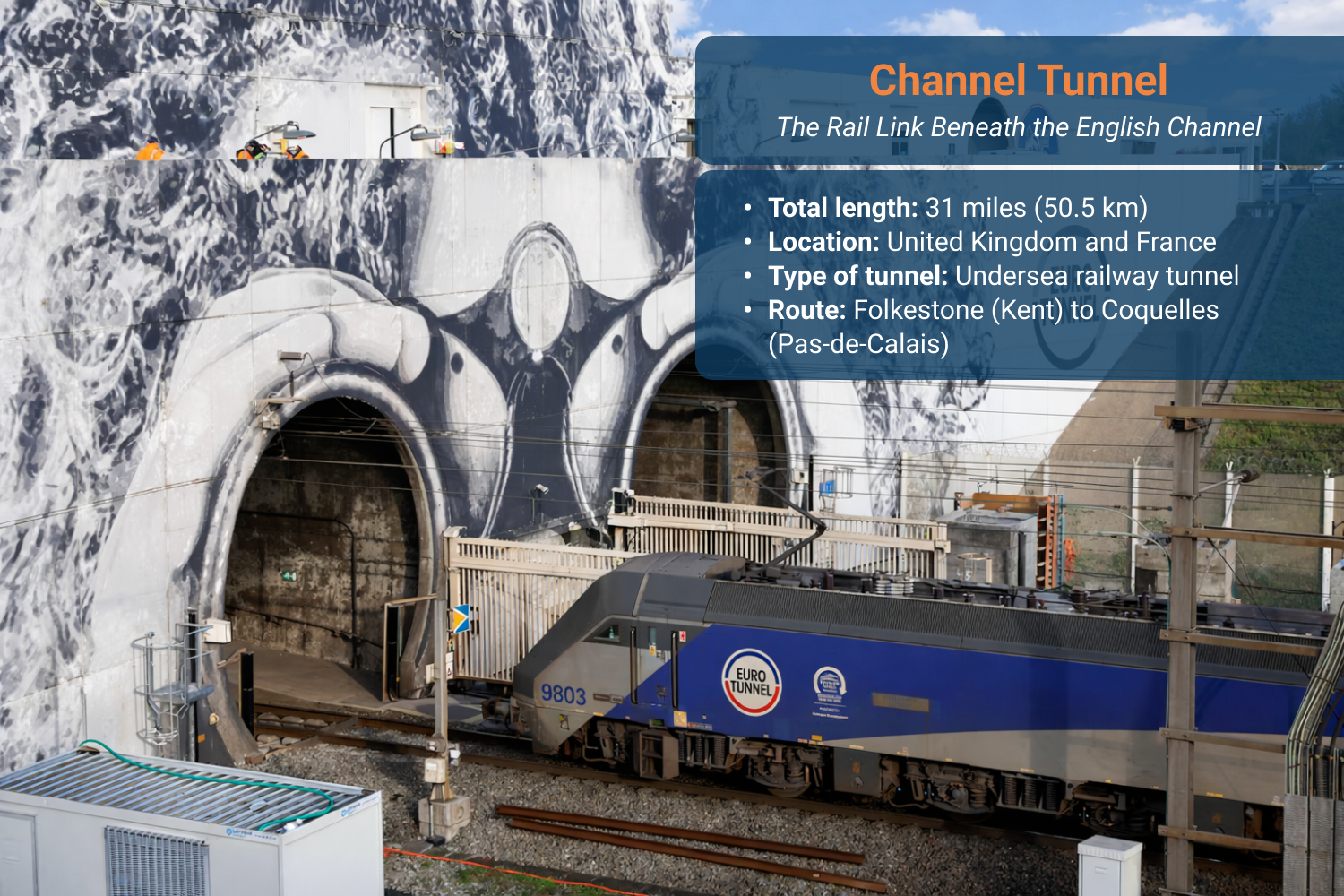 High-speed rail line inside the Channel Tunnel connecting the United Kingdom and France.