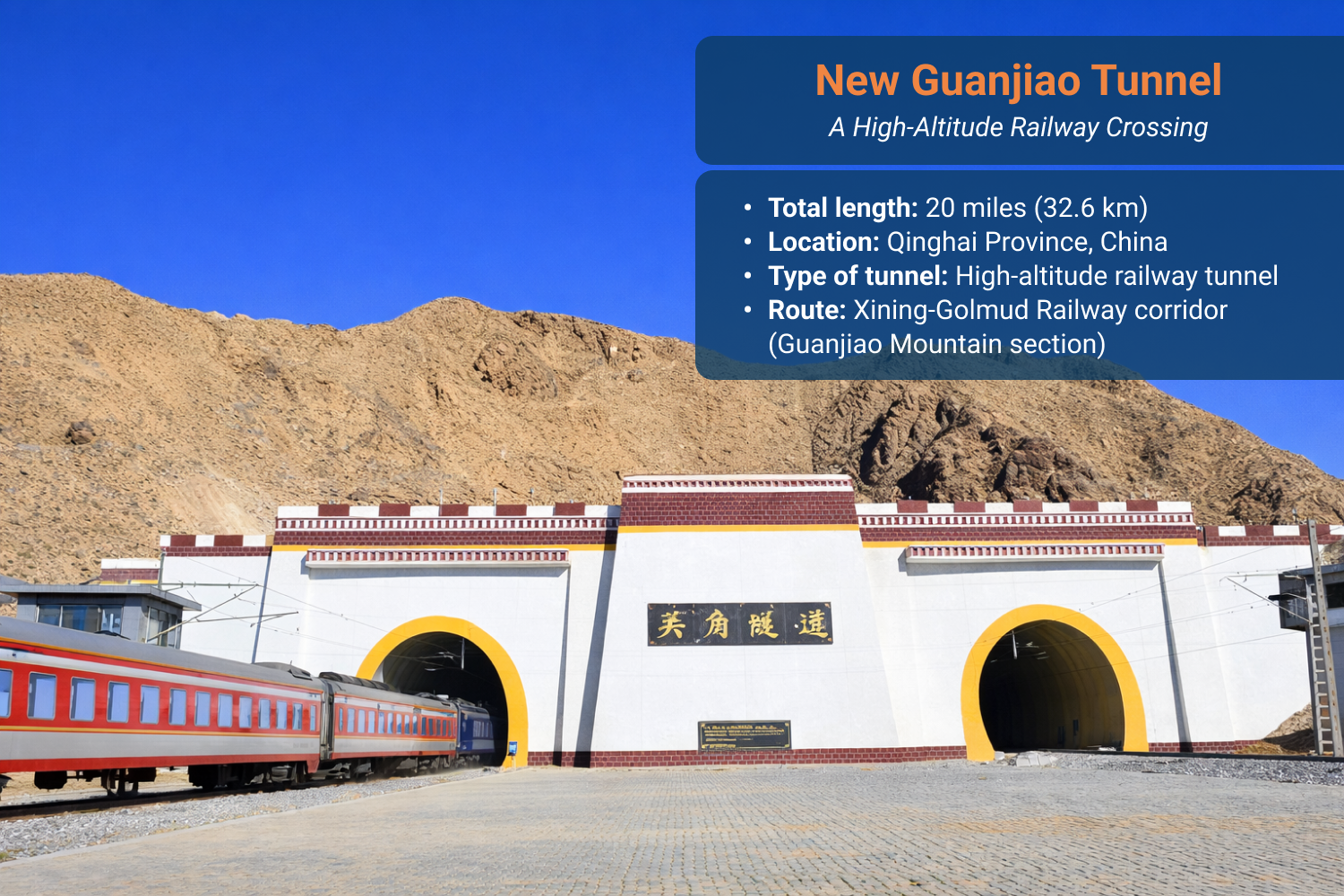 High-altitude railway tunnel portal of the New Guanjiao Tunnel on the Qinghai–Tibet Railway.