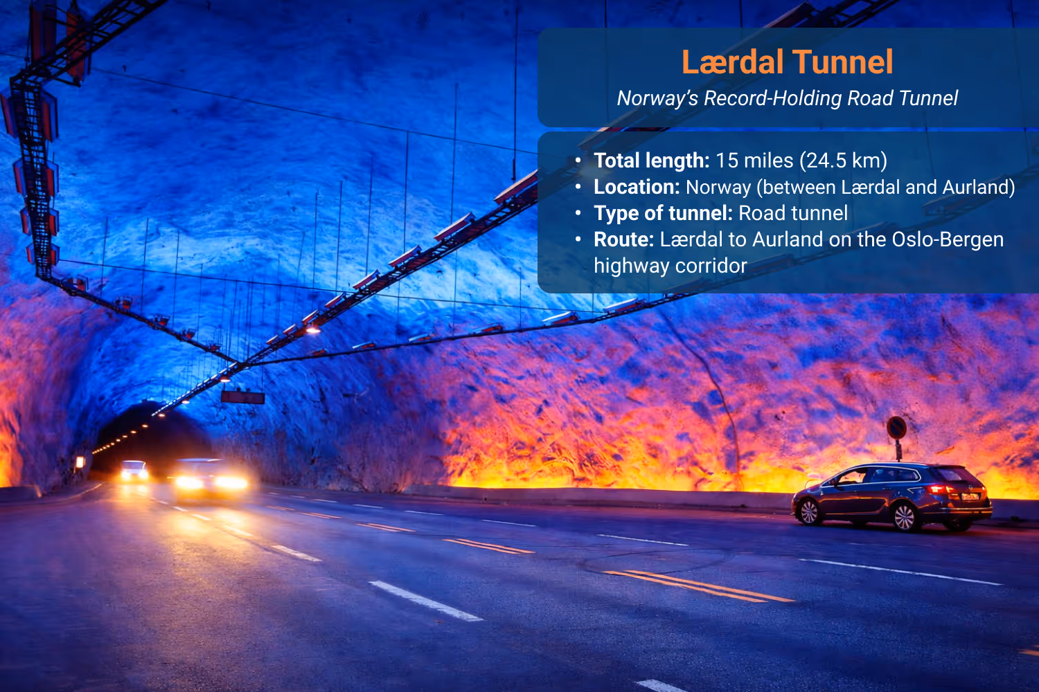 Illuminated interior of the Lærdal Tunnel in Norway with blue and warm lighting sections.