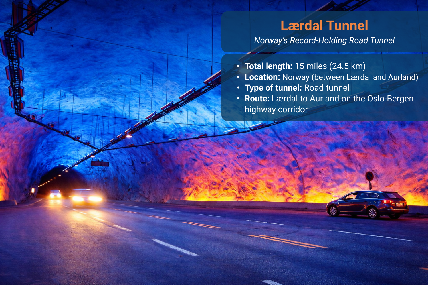 Illuminated interior of the Lærdal Tunnel in Norway with blue and warm lighting sections.