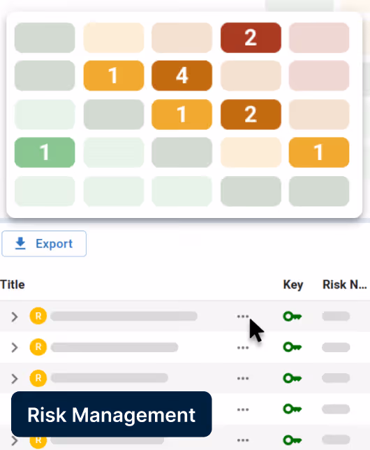 Risks & Opportunities