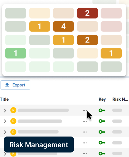 Risks & Opportunities