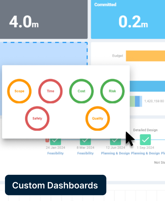 Simple, Easy Dashboards