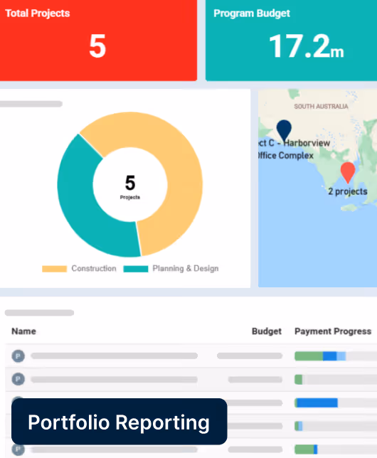 Automated Program & Portfolios