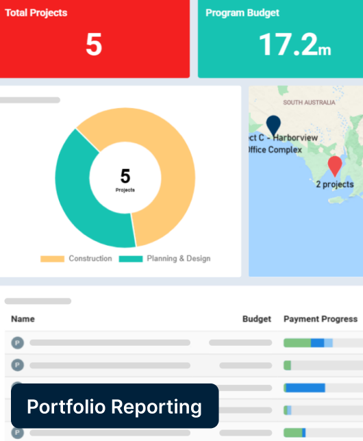 Automated Program & Portfolios