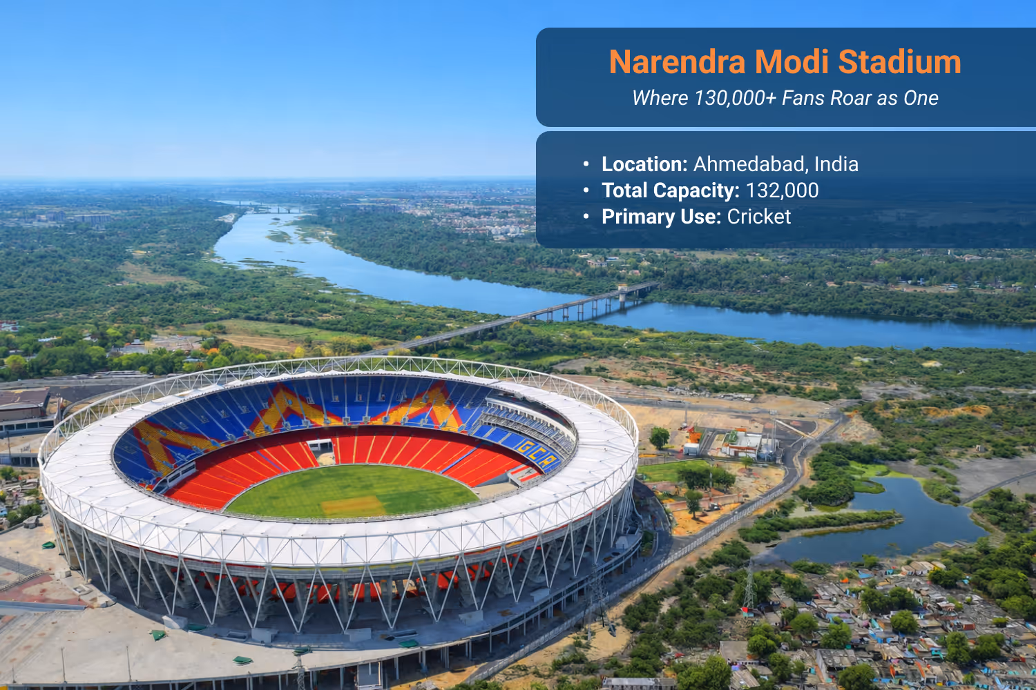 Aerial view of Narendra Modi Stadium - the biggest stadium in the world as of 2026