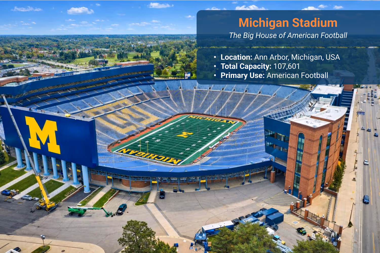 Aerial view of Michigan Stadium, also known as The Big House