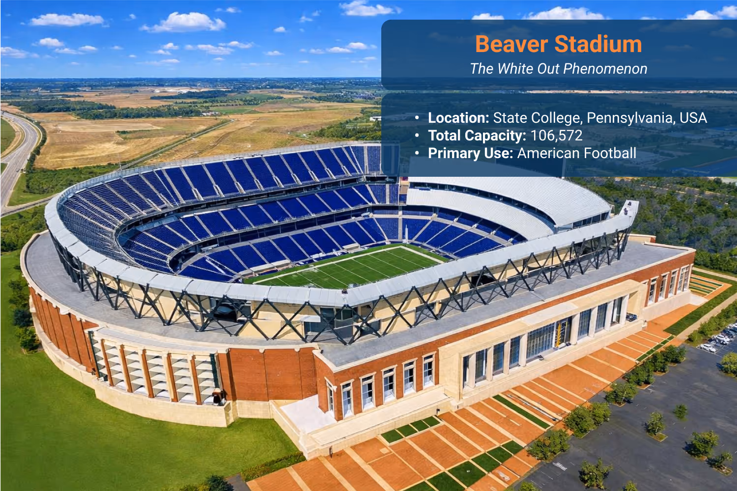 Penn State’s Beaver Stadium during White Out tradition