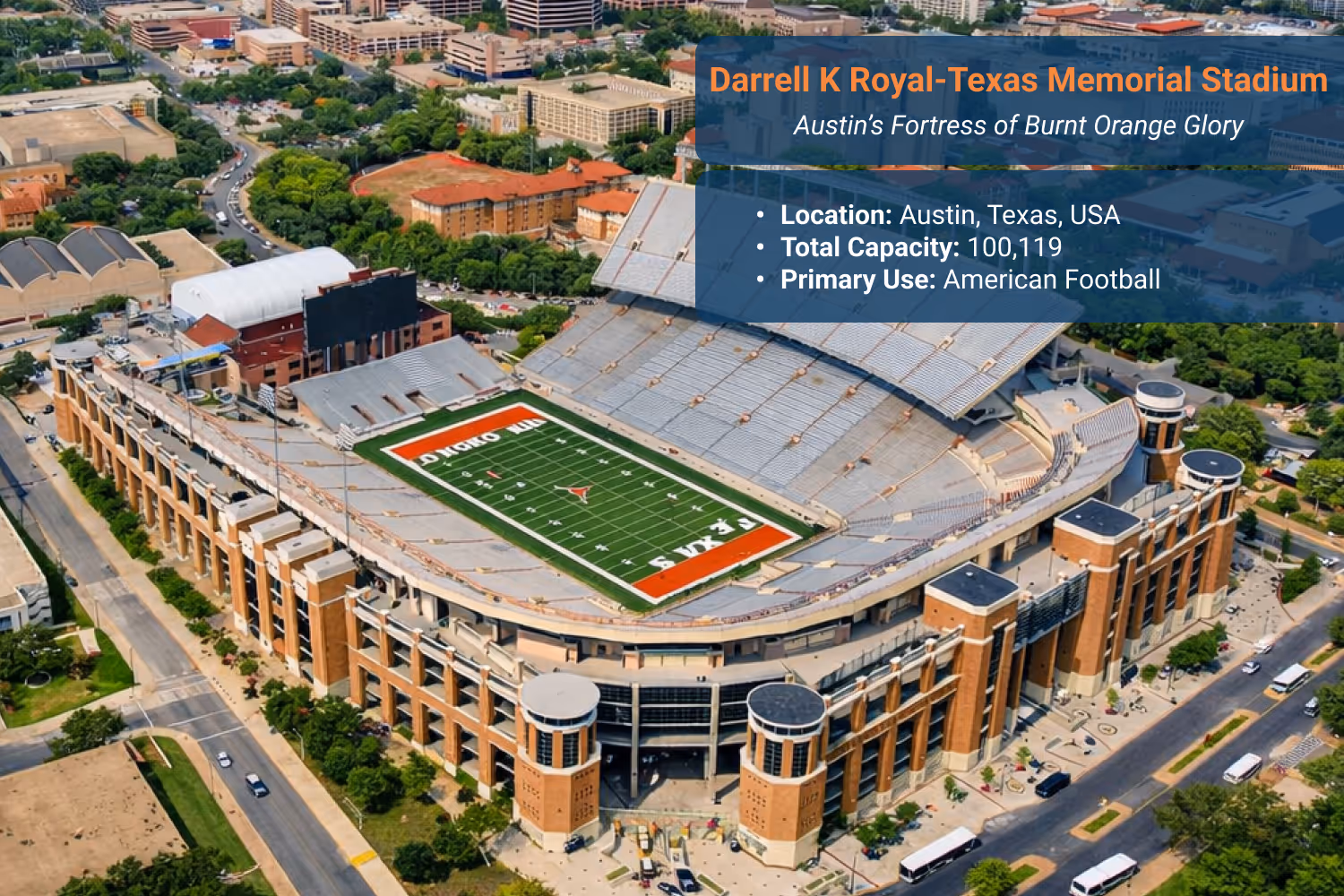 Aerial view of Darrell K Royal Stadium in Austin, Texas