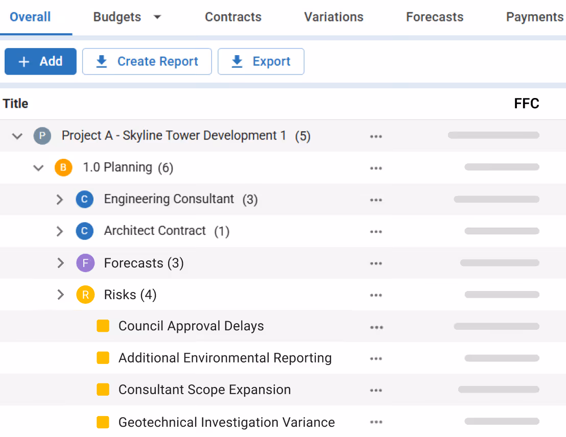 Forecast register with Open and Closed statuses and option to link to risks.