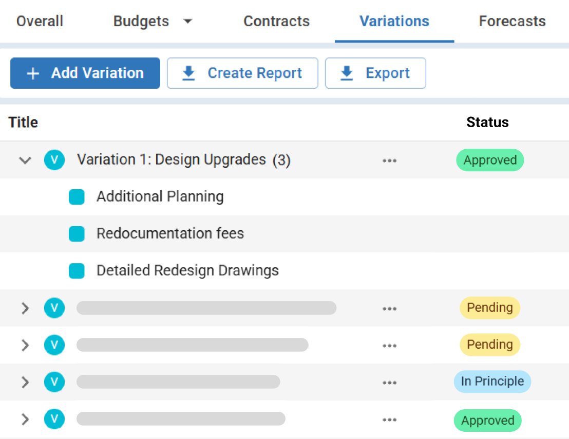 Bulk upload of contract PDF in Mastt with AI filling contract details automatically