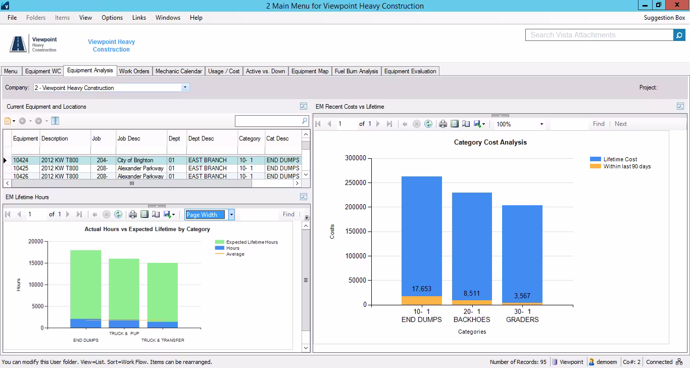 Viewpoint Vista job costing budget screen with projected cost and invoice tracking.