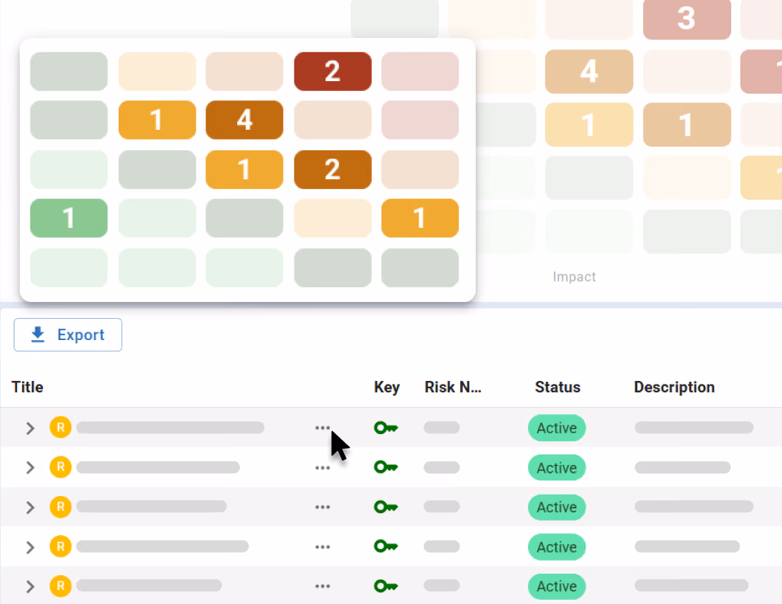 Risk register table with status, key indicators, and interactive risk matrix overlay in Mastt.