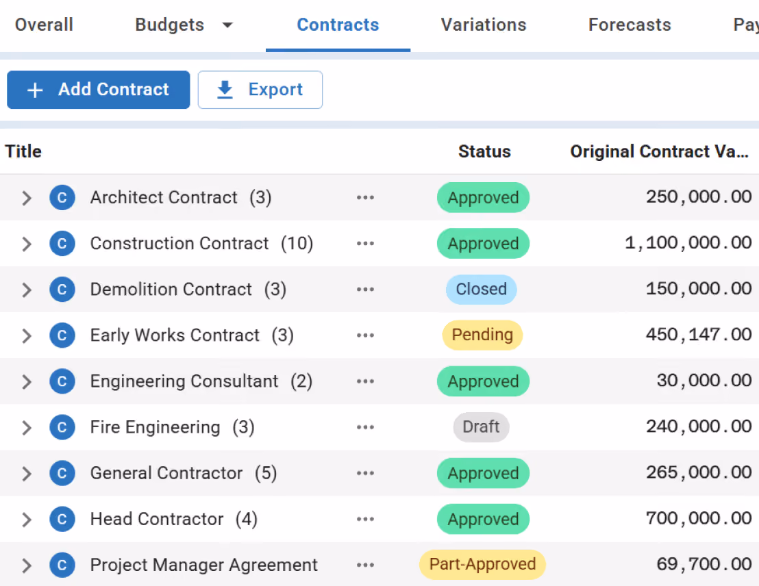 Schedule of Values view showing contract register with approval status and allocated contract amounts.