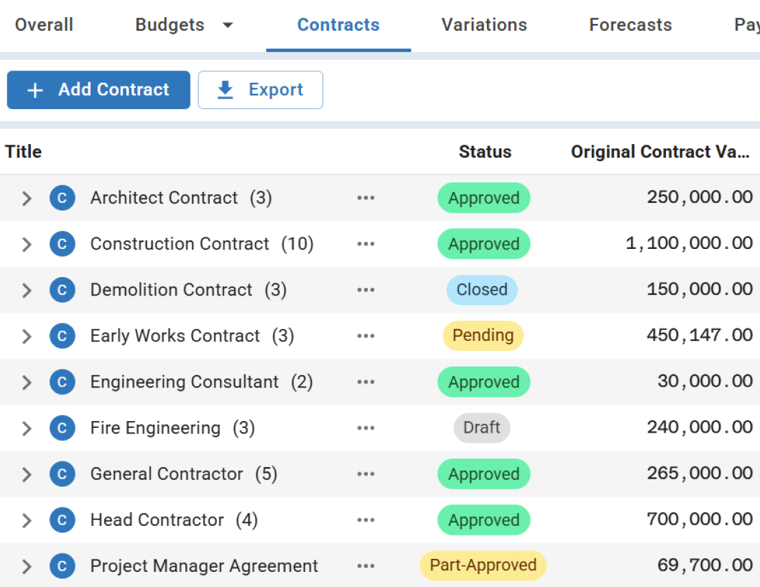 Schedule of Values view showing contract register with approval status and allocated contract amounts.