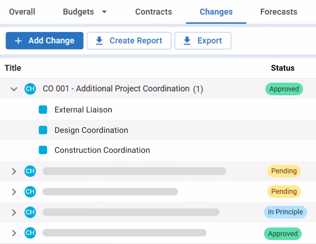 Change order list in Mastt showing status such as Approved, Pending, and In Principle.