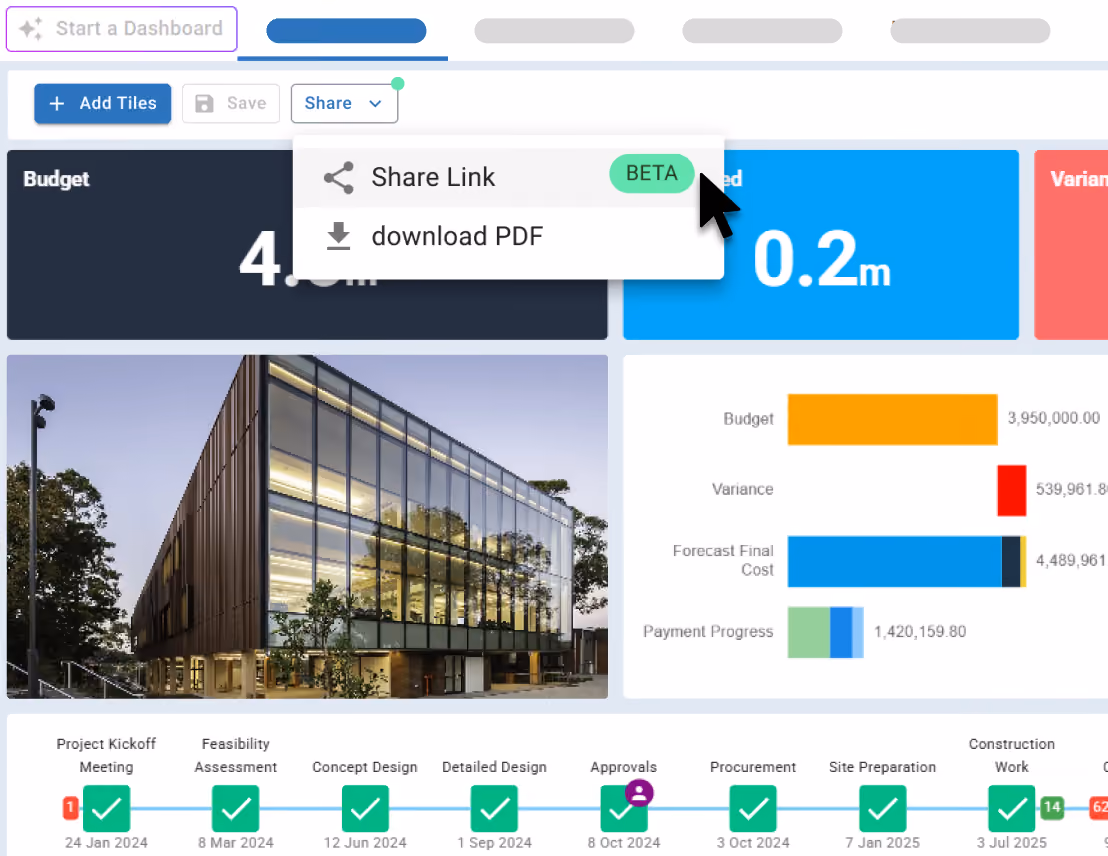 Dashboard share menu showing the “Share Link” option in Mastt to generate a live dashboard link.