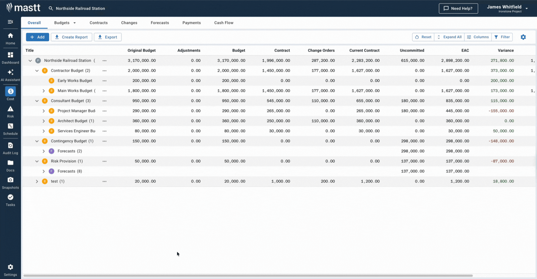 Mastt's cost tracking dashboard showing live budgets, change orders, EAC, and variance across all project contracts.