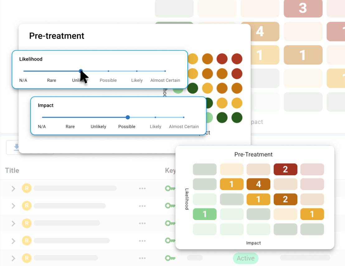 treatment likelihood and impact sliders in Mastt risk register.