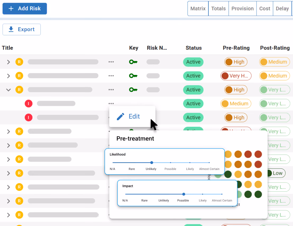 Pre-treatment likelihood and impact sliders in Mastt risk register.