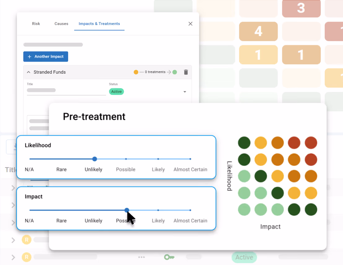 Pre-treatment likelihood and impact sliders with color-coded risk matrix.