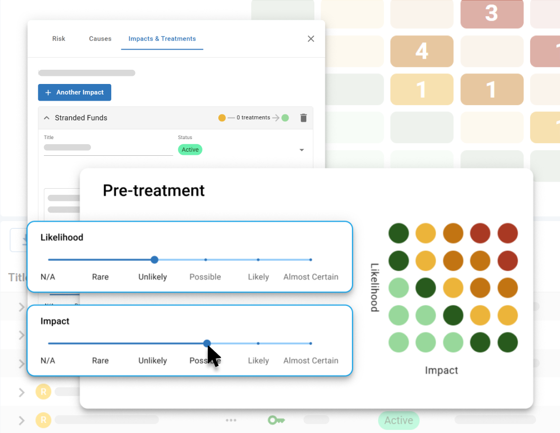 Pre-treatment likelihood and impact sliders with color-coded risk matrix.