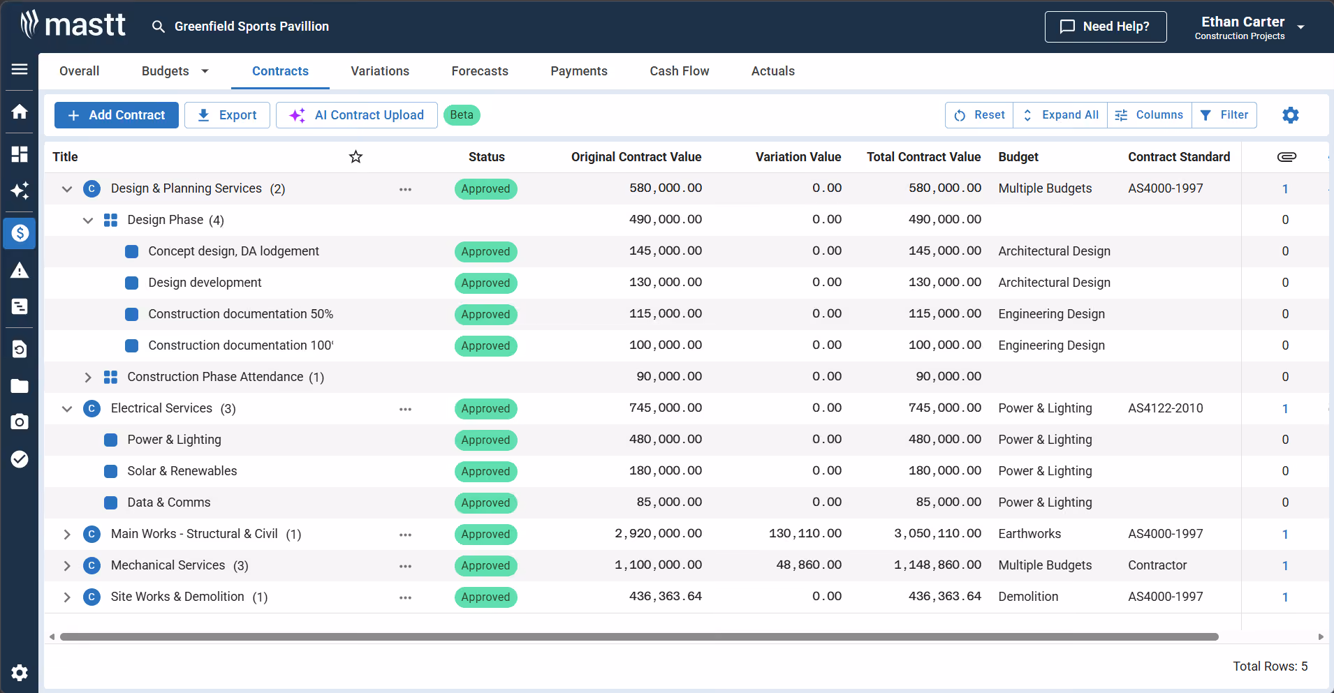 Contract management dashboard showing contract status, values, and performance data across multiple project agreements.