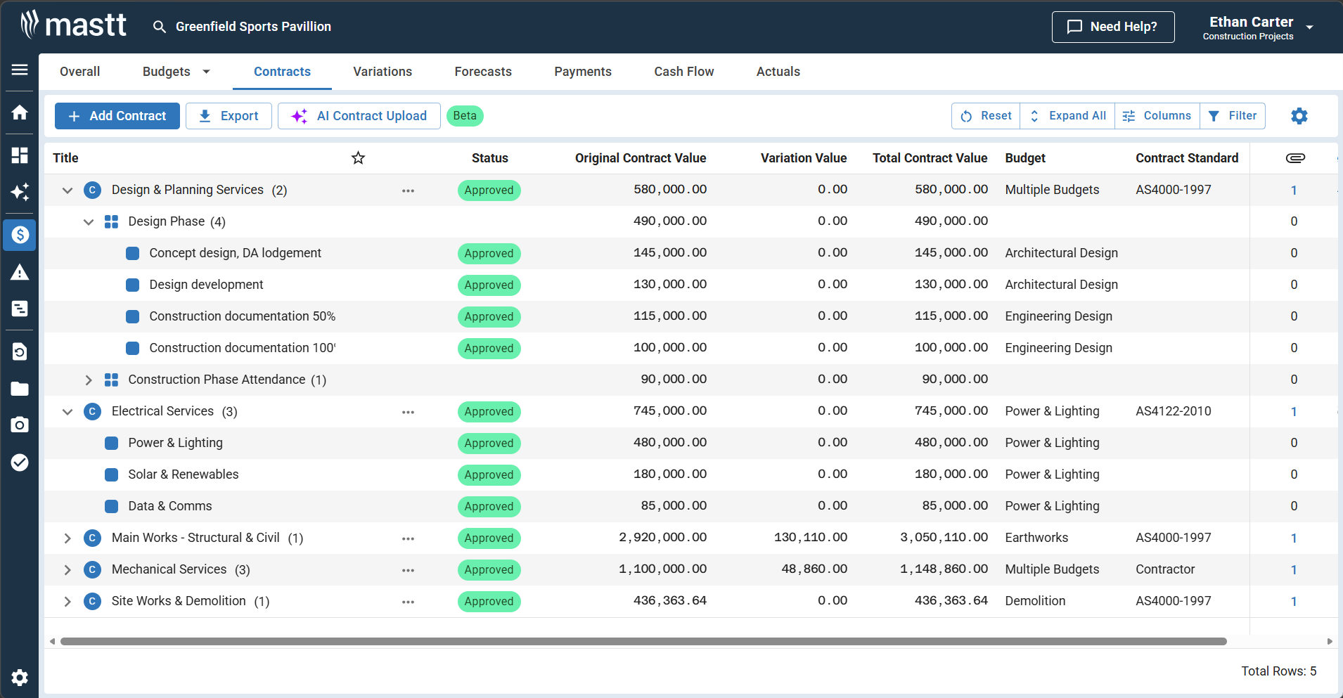 Contract management dashboard showing contract status, values, and performance data across multiple project agreements.
