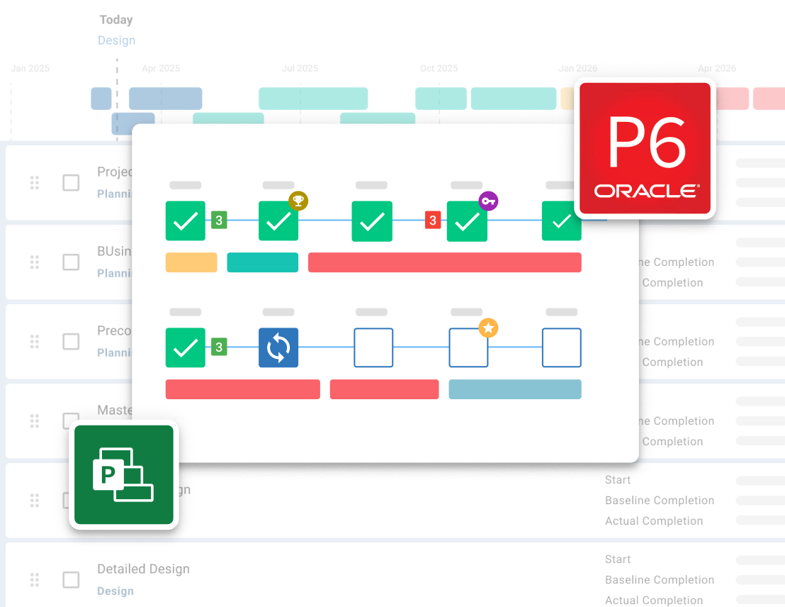 Illustration of Primavera P6 schedule import with milestones, activity bars, and Oracle P6 and Microsoft Project file icons.