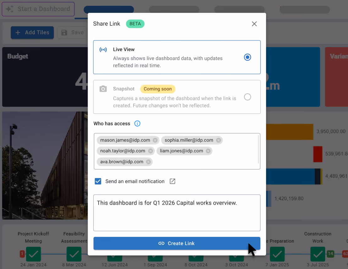 Guest access link sharing modal showing live dashboard access, selected email recipients, email notification enabled, a message field, and a Create Link button.