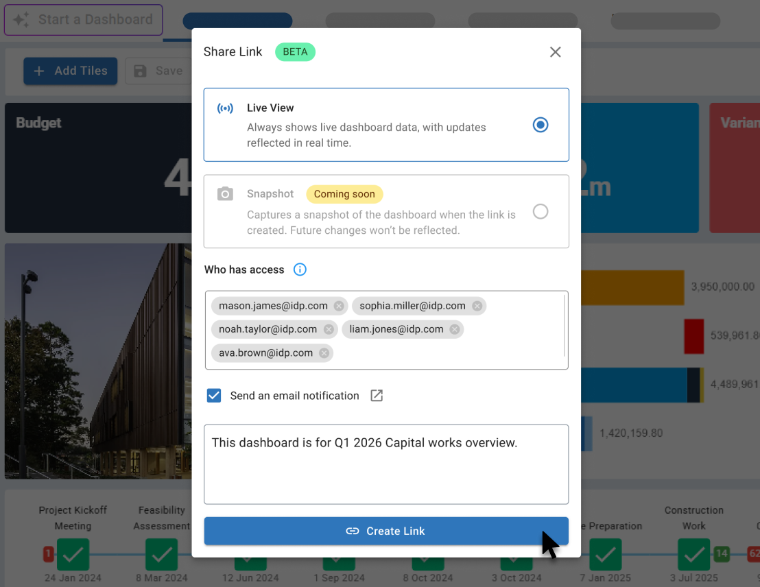 Guest access link sharing modal showing live dashboard access, selected email recipients, email notification enabled, a message field, and a Create Link button.