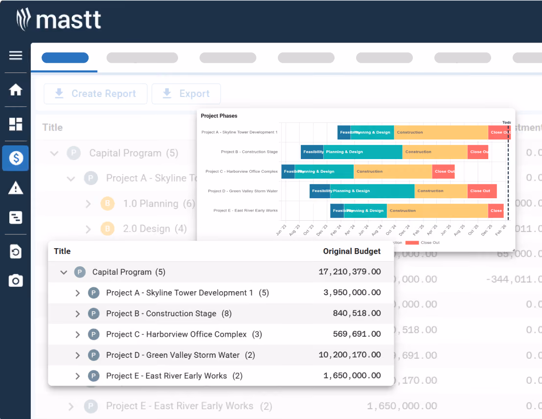 Mastt construction database view showing a portfolio budget table with an overlay chart of project phases across multiple projects.