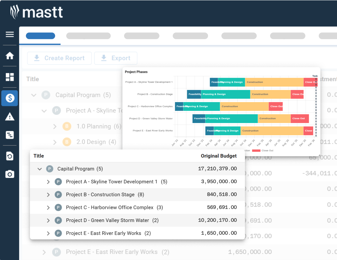 91���� construction database view showing a portfolio budget table with an overlay chart of project phases across multiple projects.