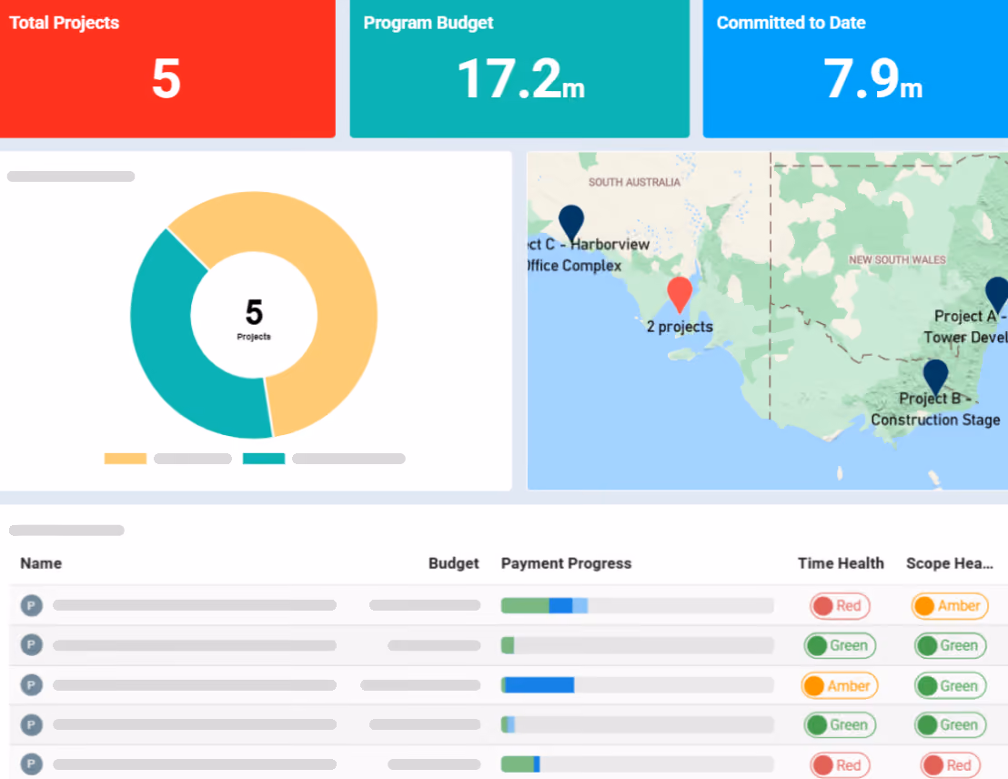Map dashboard showing project pins and locations across southern Australia.
