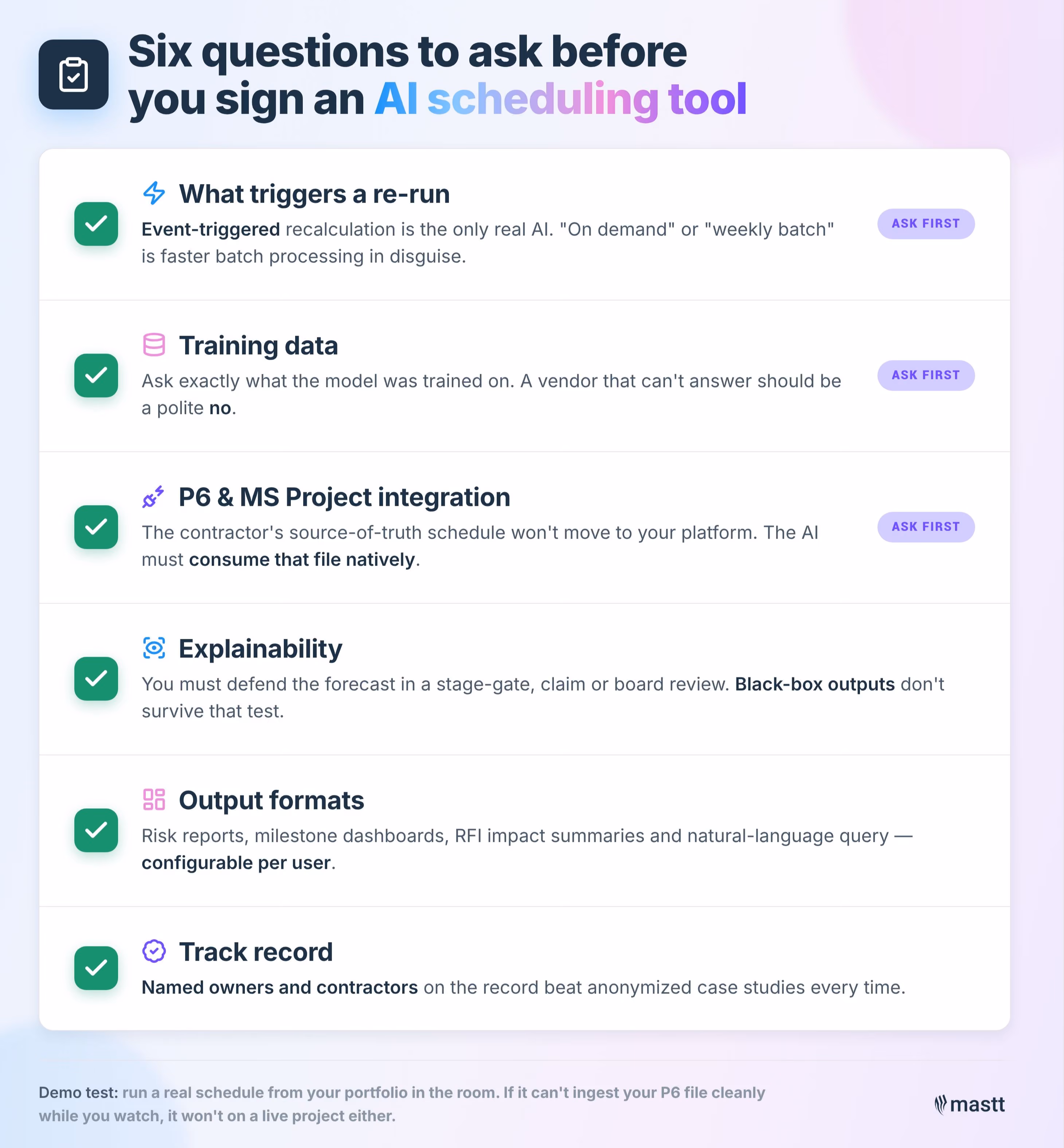 Six-point owner checklist for evaluating AI construction scheduling tools: what triggers a re-run, training data, P6 integration, explainability, output formats, and track record.