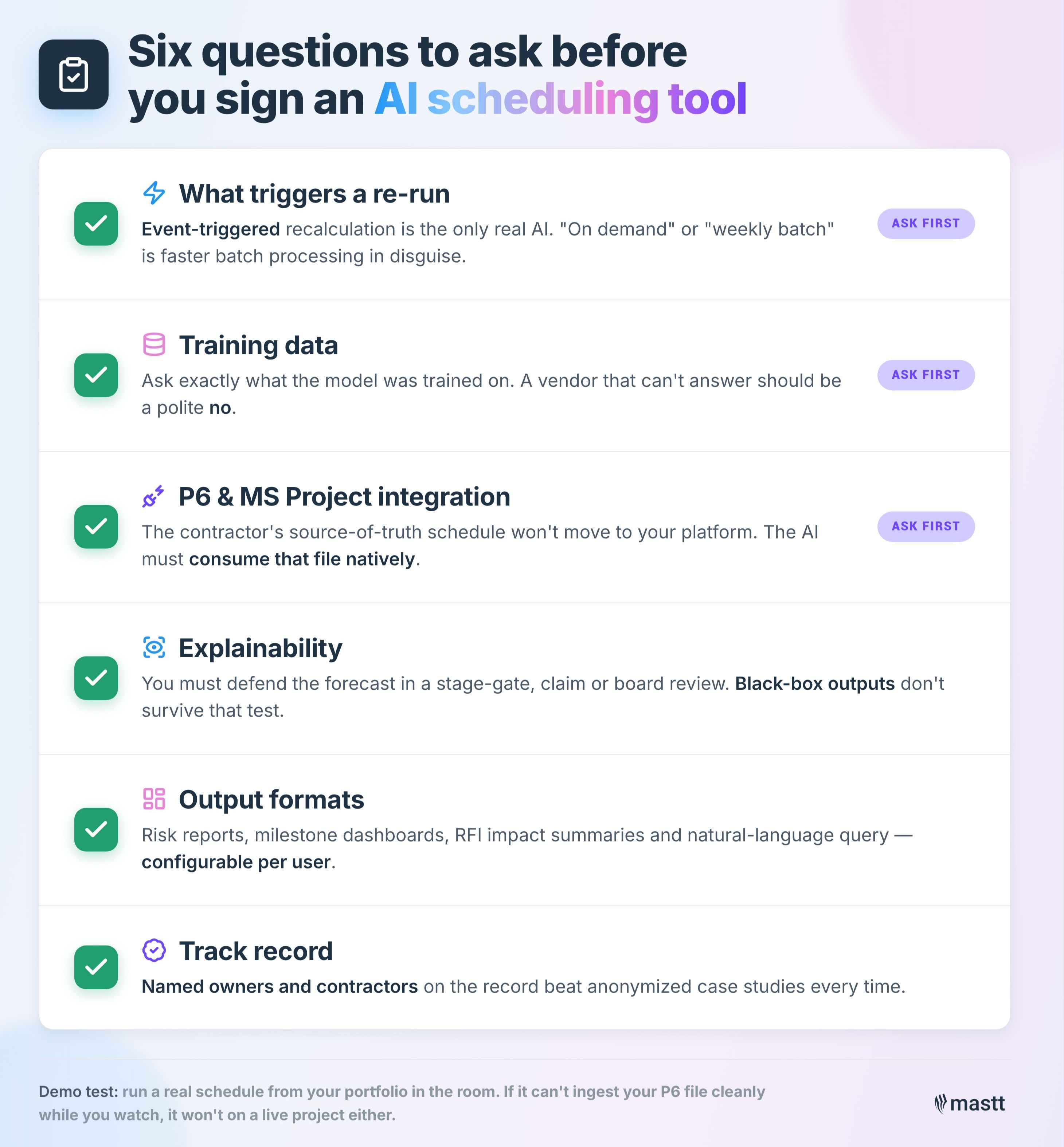 Six-point owner checklist for evaluating AI construction scheduling tools: what triggers a re-run, training data, P6 integration, explainability, output formats, and track record.