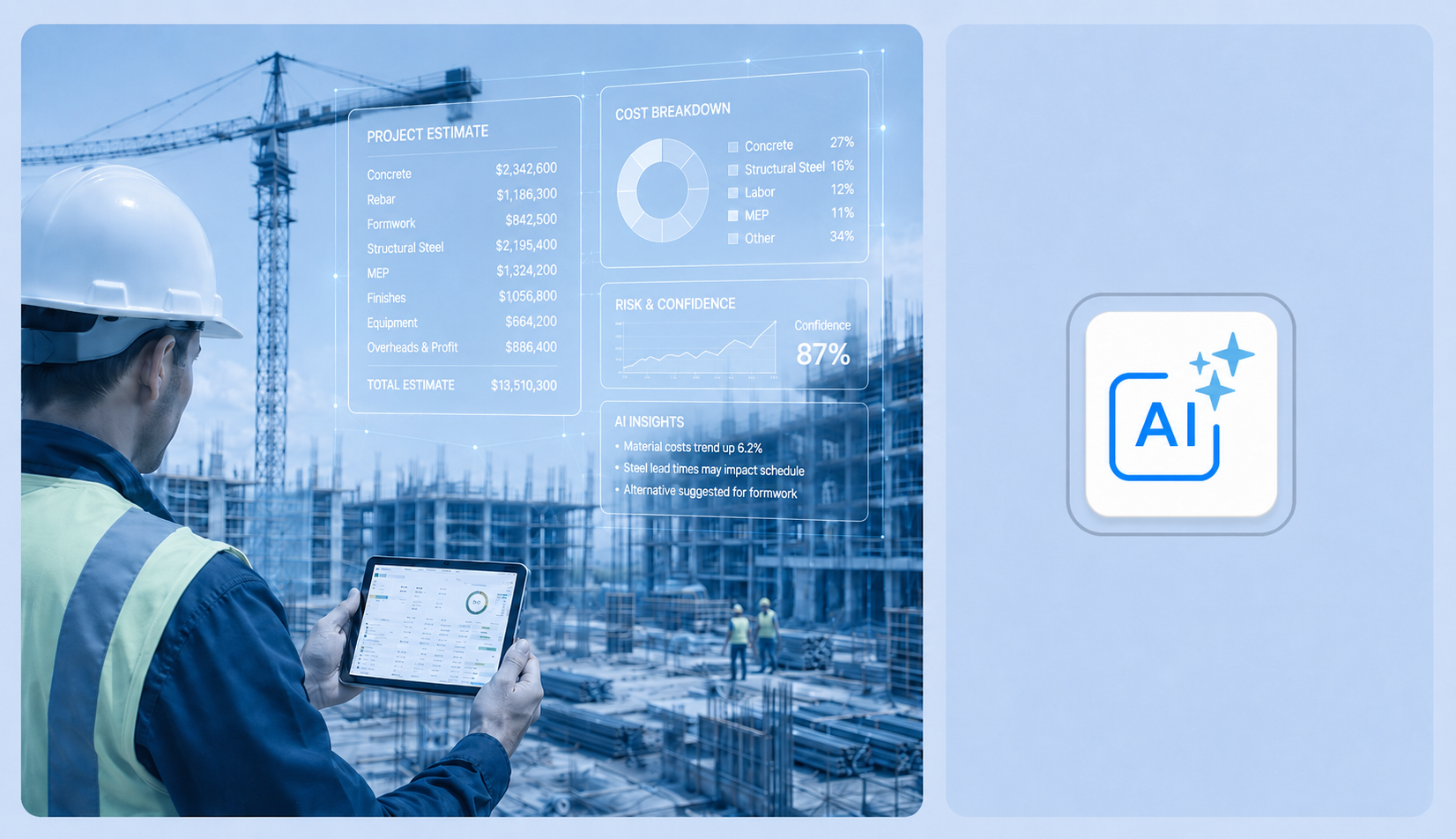 AI in Construction Estimating: What It Can and Can't Do