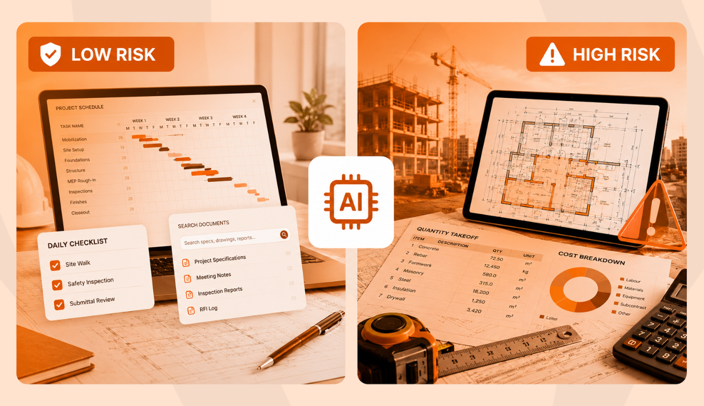 How to Use AI in Construction: Low Risk vs High Risk