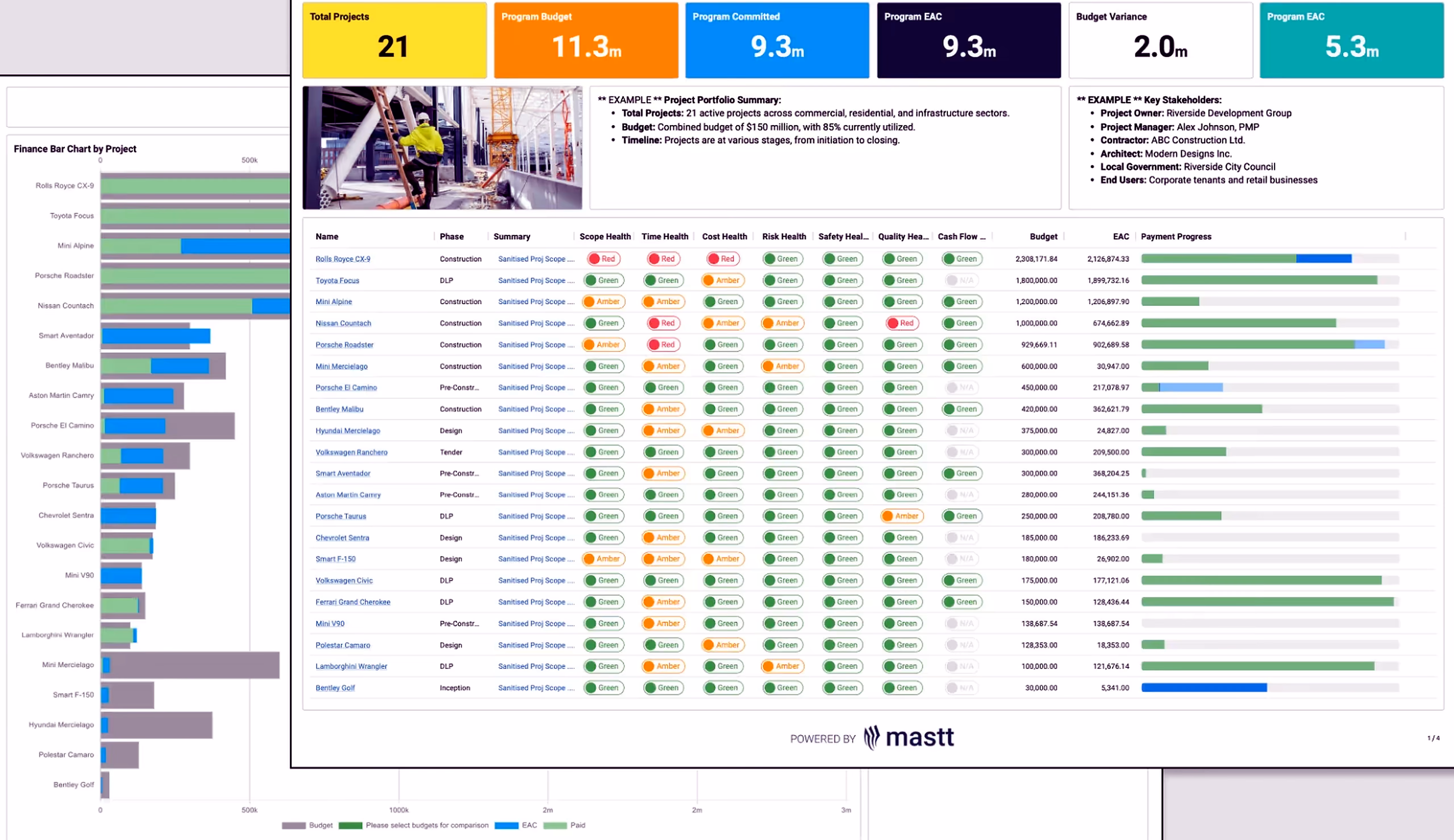 Project Portfolio Management Template
