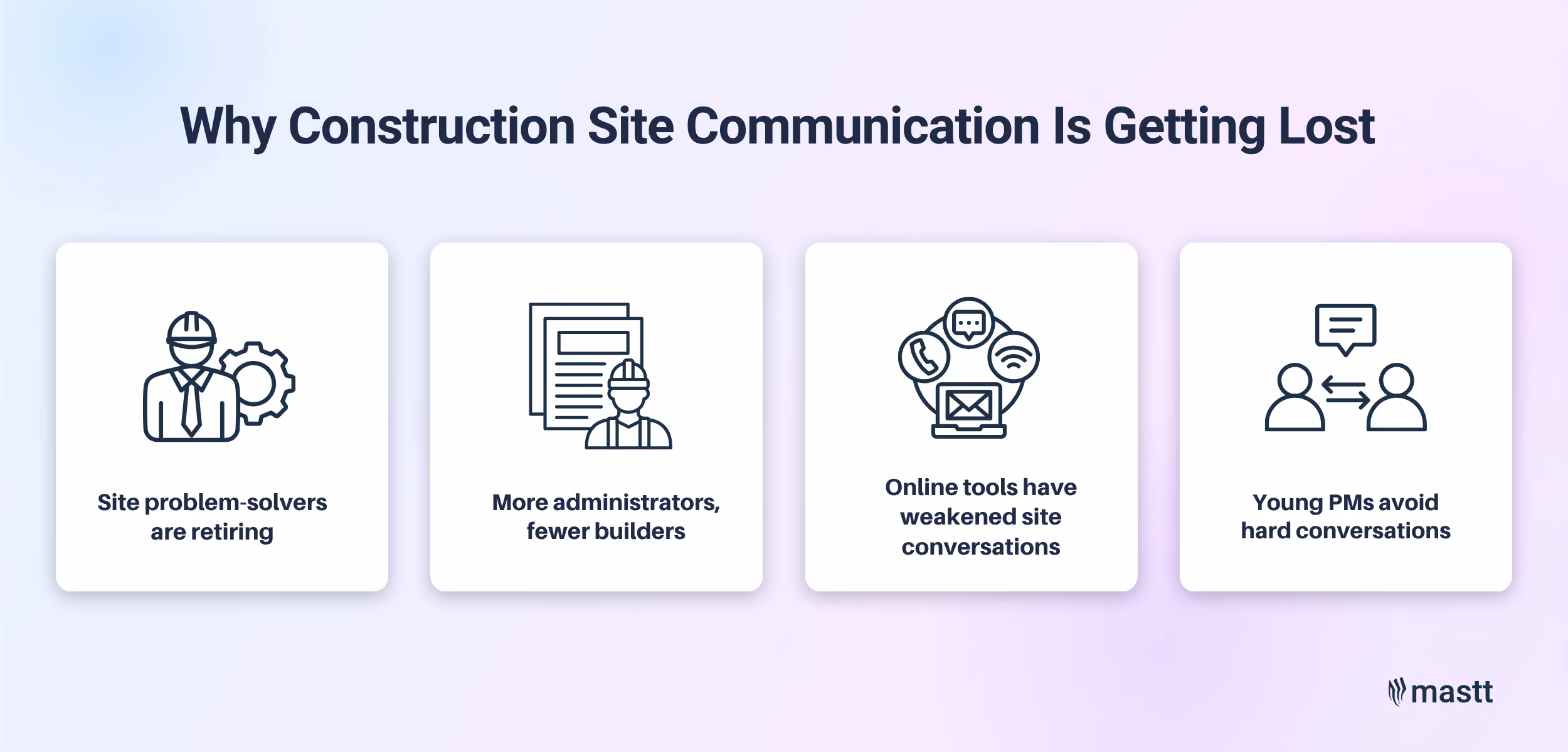Infographic showing four reasons construction site communication is declining.