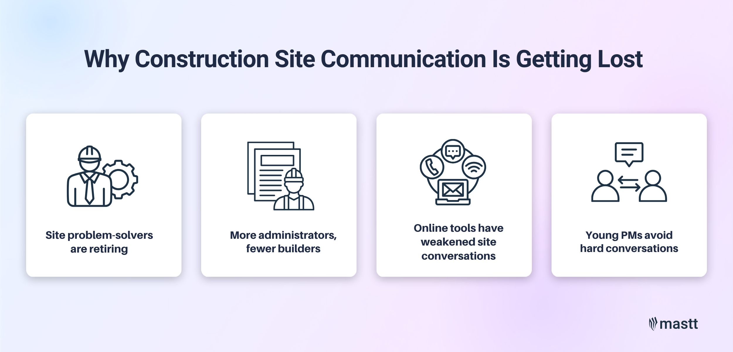 Infographic showing four reasons construction site communication is declining.