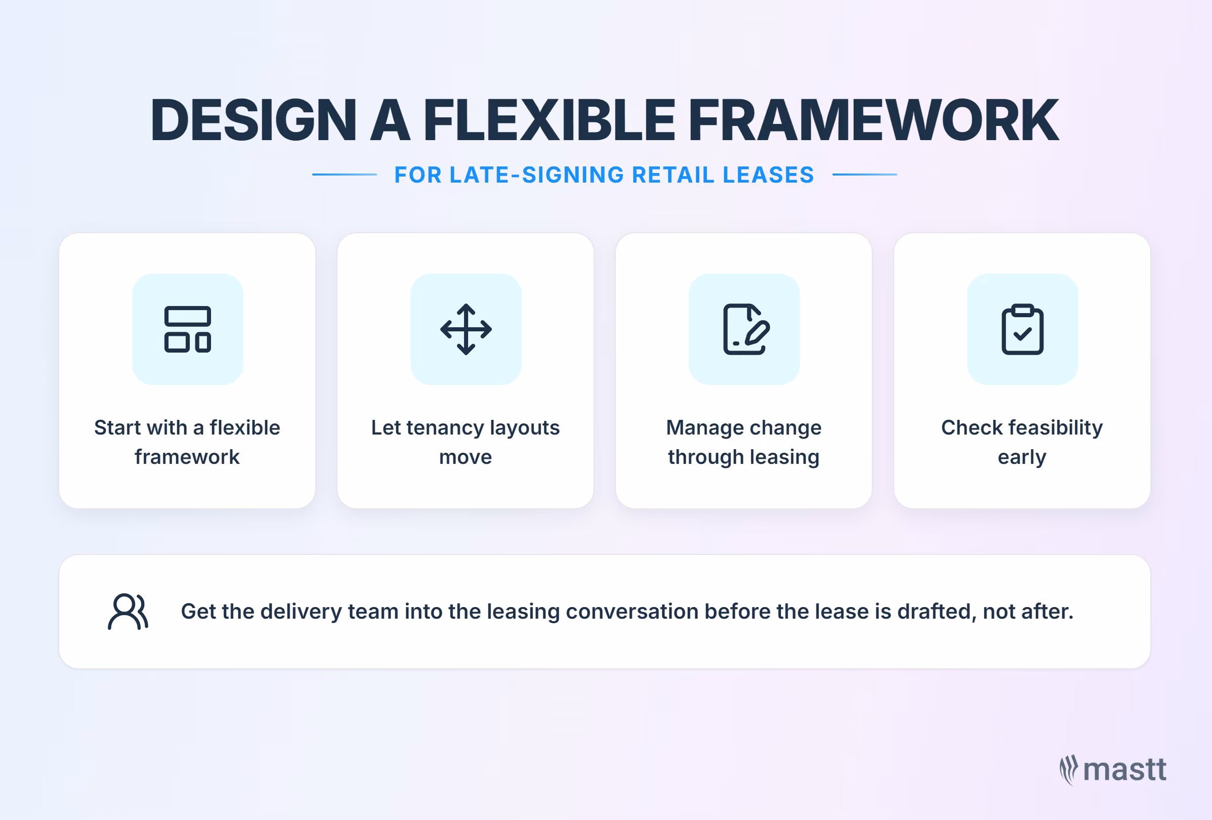 Infographic showing four tips for designing a flexible retail development framework.