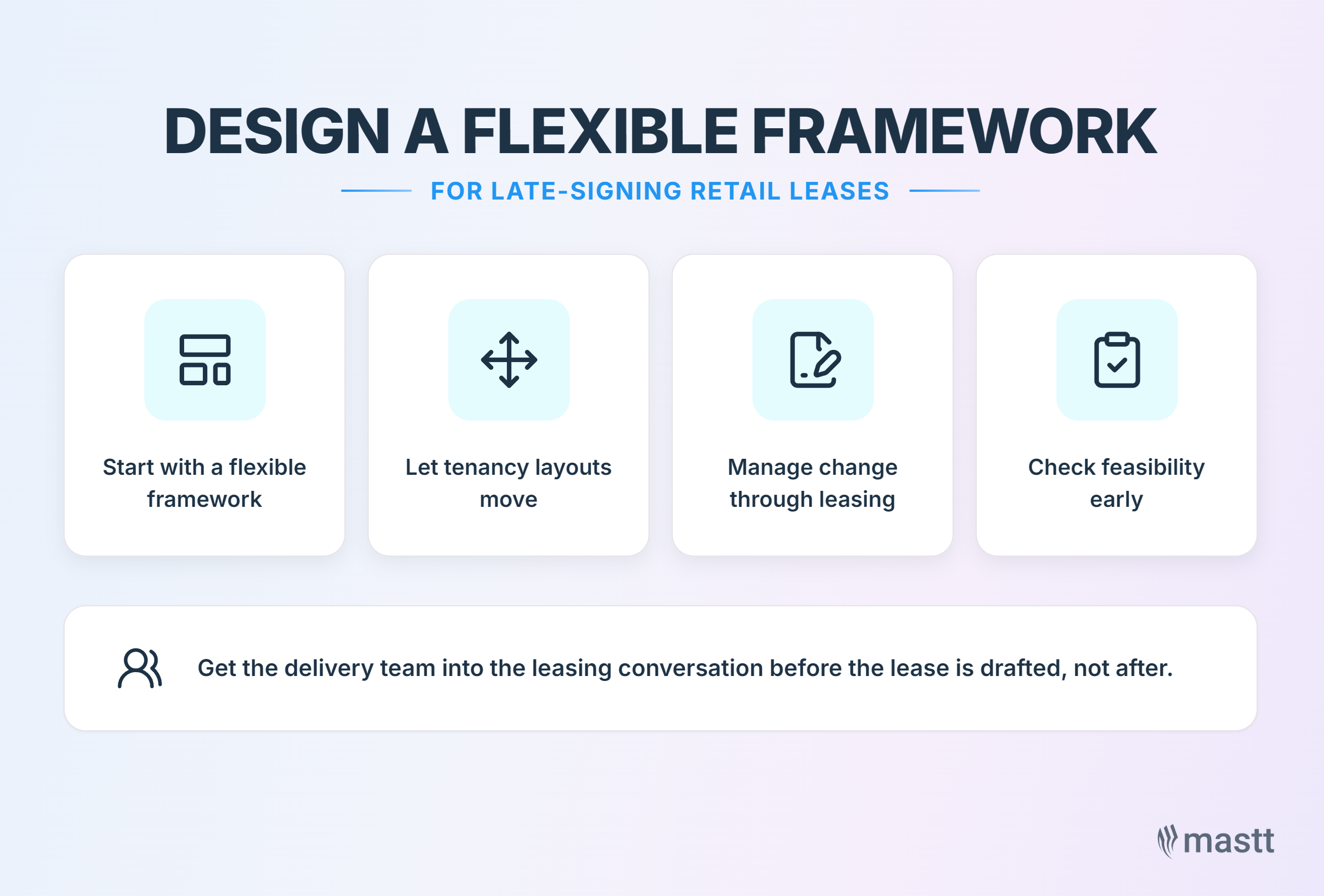 Infographic showing four tips for designing a flexible retail development framework.