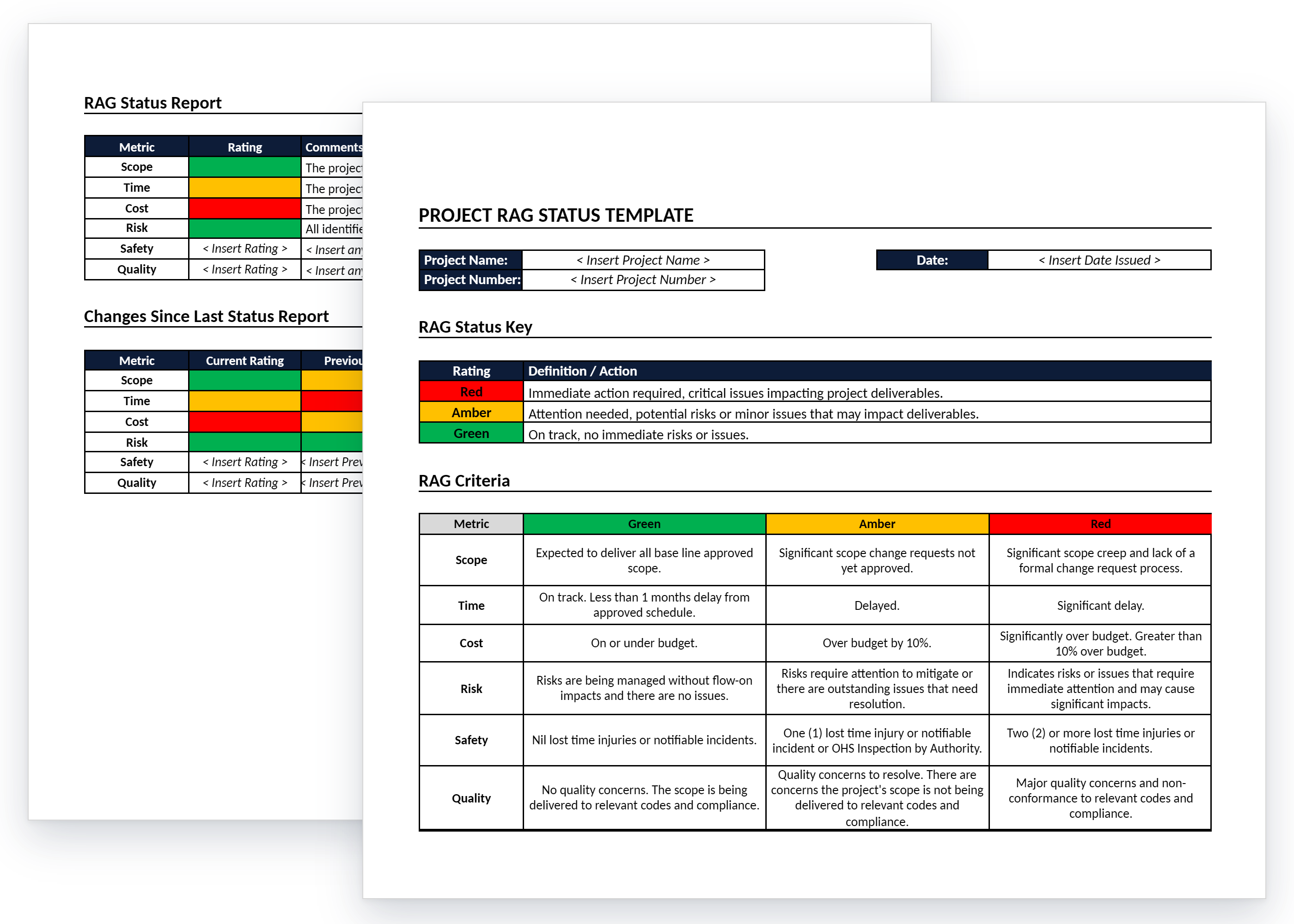 RAG status template in Excel showing the RAG status key, criteria table, status report and changes since last report.