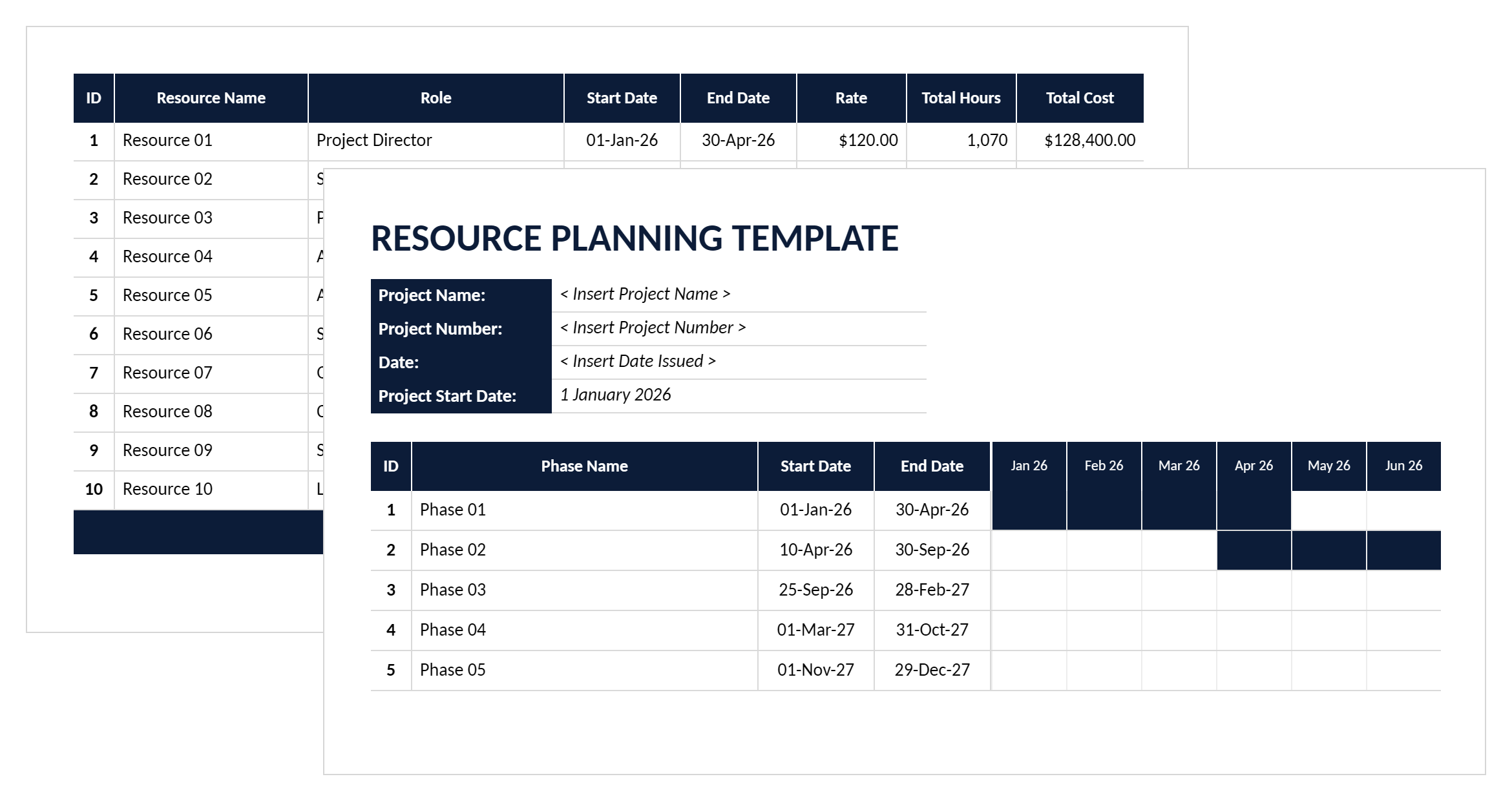 Resource Planning Template