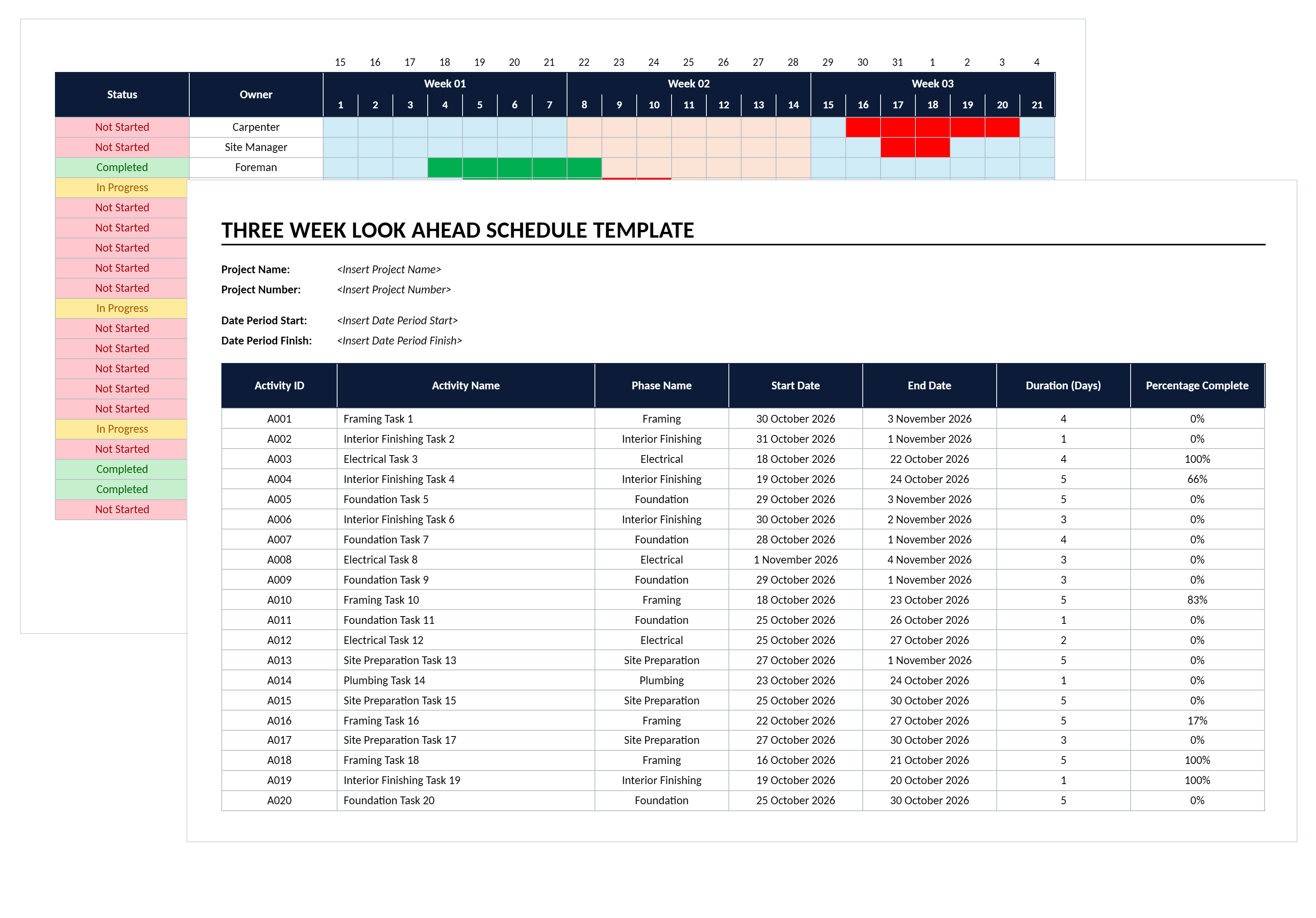 3 Week Look Ahead Template